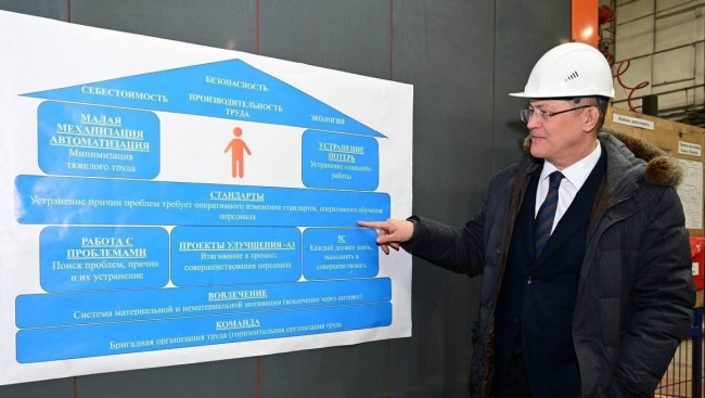 Радий Хабиров подвел итоги года и анонсировал новые нацпроекты в Башкирии